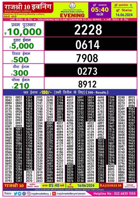 rajshree lottery result today evening 5.40 pm|Rajshree Lottery Result Today At 5.40 Pm: Check Your Luck!.